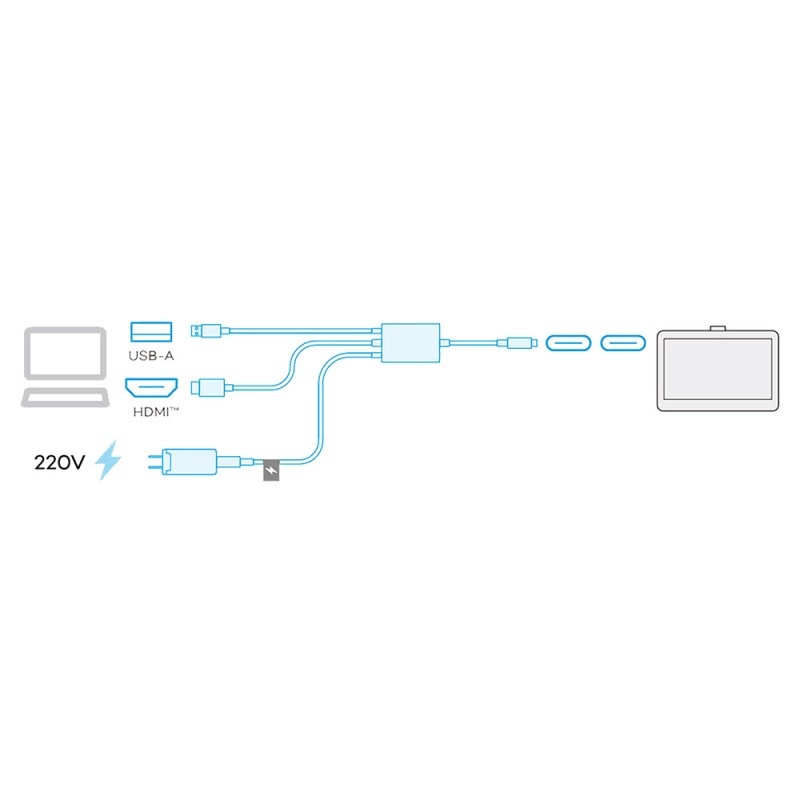 Wacom One Display 12/13T, 3 in 1 cable (2m) T2
